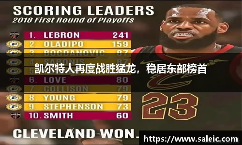 凯尔特人再度战胜猛龙，稳居东部榜首